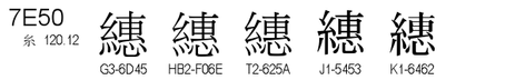 U+7E50